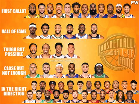 nba hall of fame odds